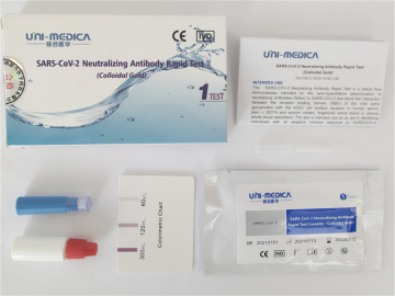 SARS-COV-2 تحييد الأجسام المضادة اختبار سريع (الذهب الغروي)