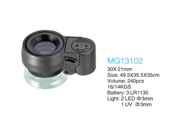LED Cylinder Magnifier
