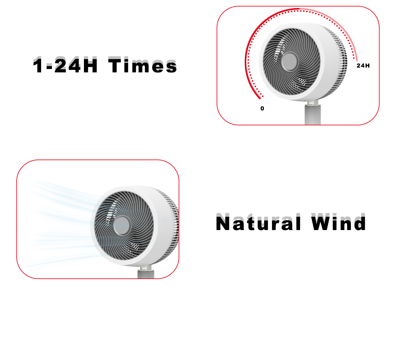 HTS-F602C Circulator Fan timed