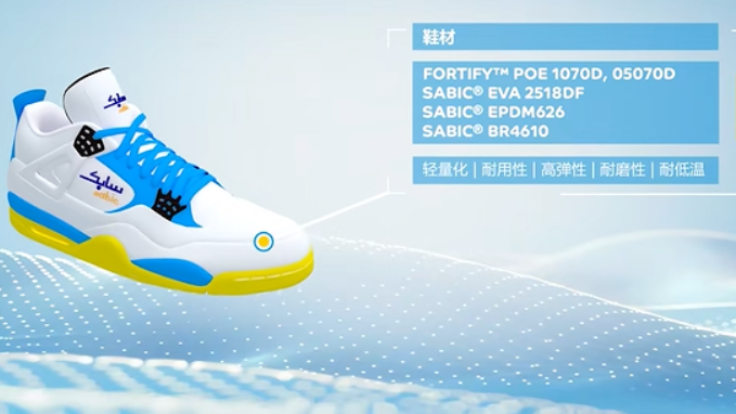 SABIC-6