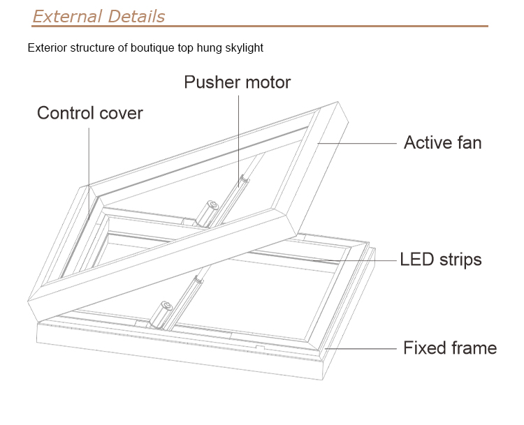 Aluminum Skylight