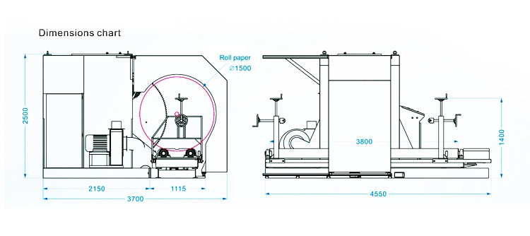 Jumbo roll για να κυλήσει το μηχάνημα σχισμής χαρτιού