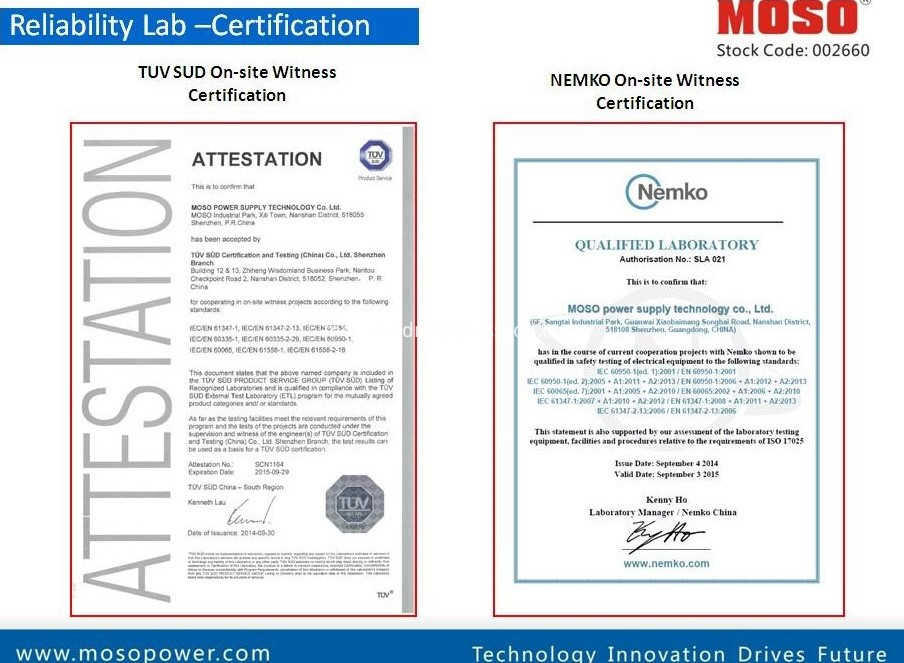 TUV Certification