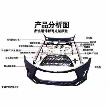 2015-2021 Kit de cuerpo Toyota Highlander para accesorios 4x4