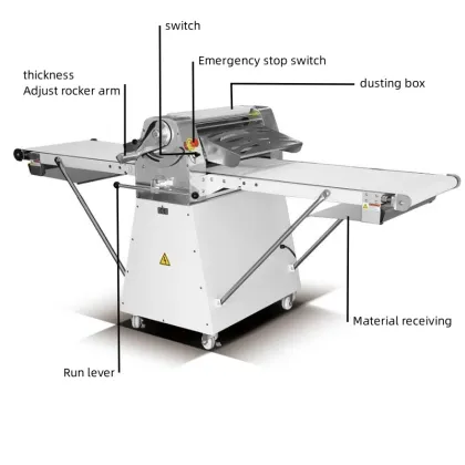 Mini Dough Roller Sheeter for Pastries and Cakes