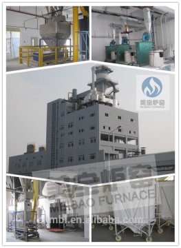 Eco-friendly detergent powder production line, powder manufacturing machine equipment