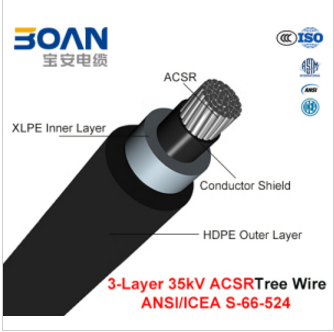 Tree Wire Cable 35 Kv 3-Layer ACSR (ANSI/ICEA S-66-524)