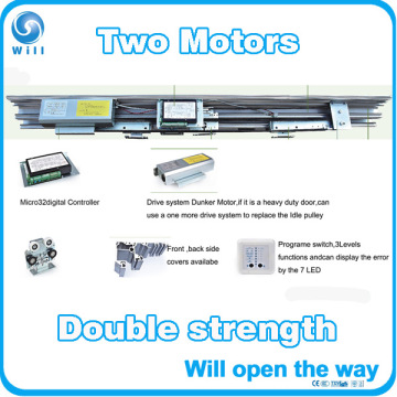 S80 Telescopic Sliding Door Operator