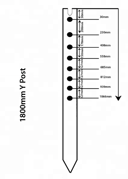 cattle farm fence Y steel angle post