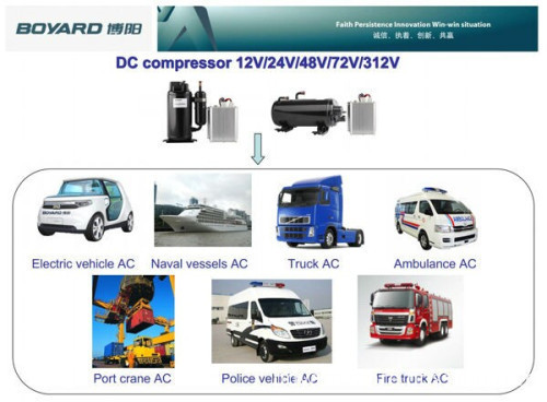 Solar Compressor for Caravans, Motor Homes, Marine, and Commercial Mobile Accommodation Air Conditioners