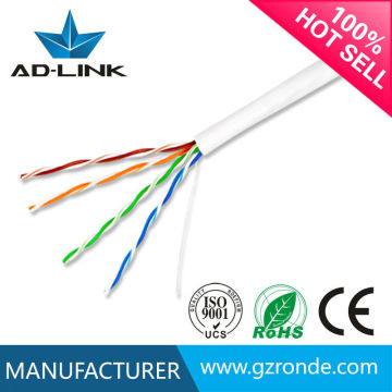 Passed CE/ROHS/FLUKE certificate braided ethernet cable cat5 utp