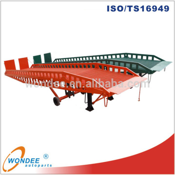 Container Adjustable 10T Loading Dock Ramp for Sale
