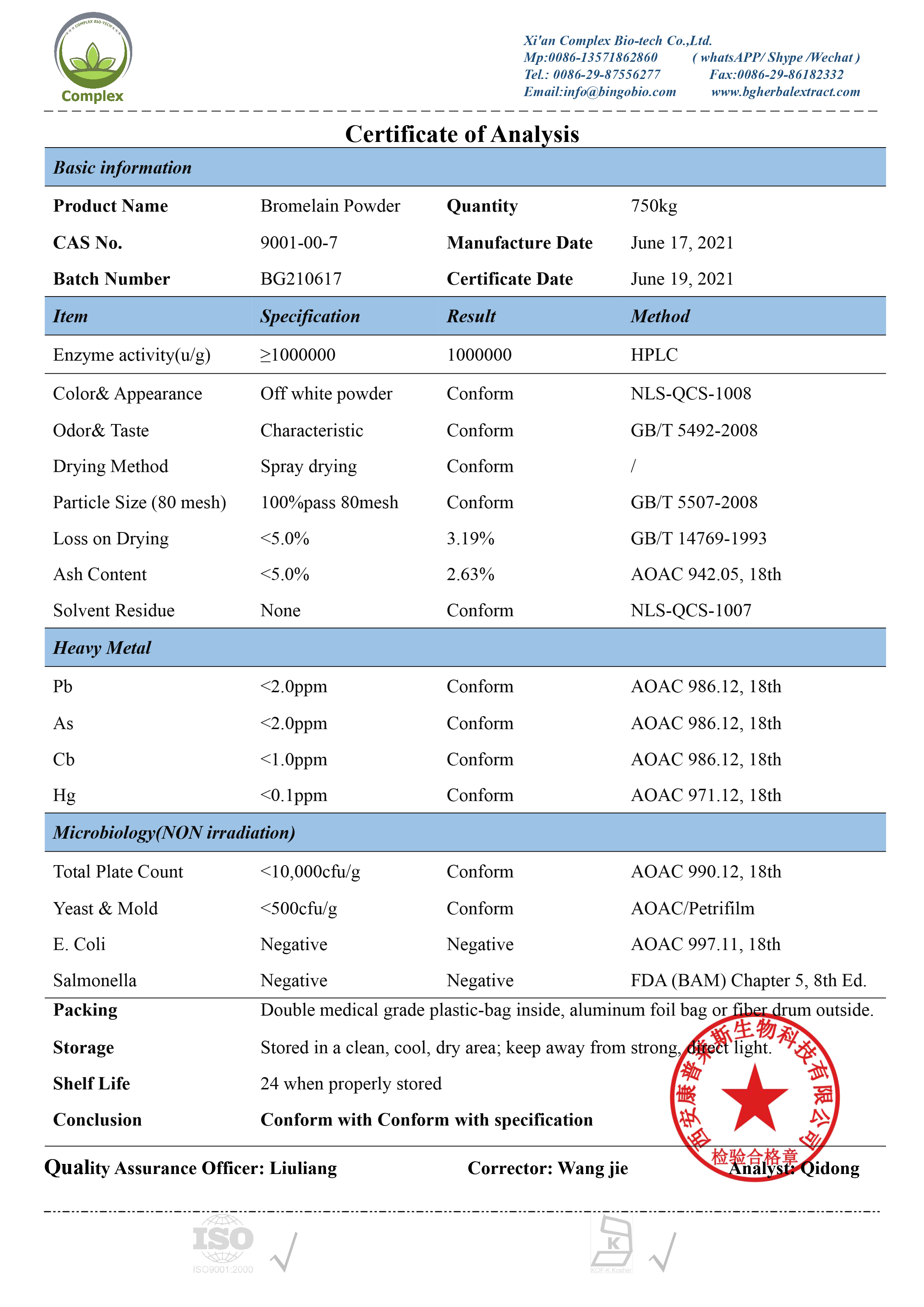 Bromelain Powder-COA