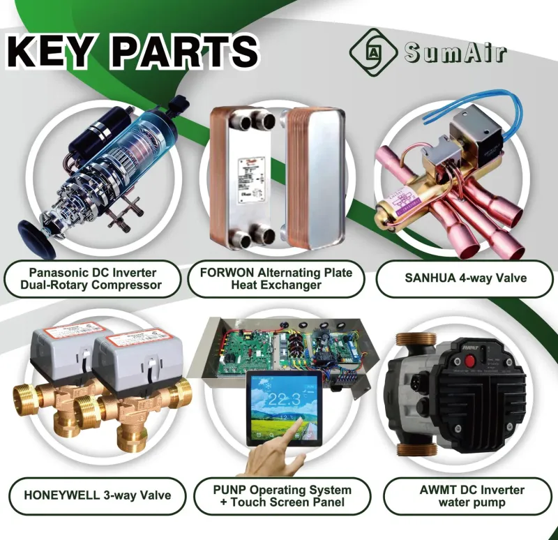 Factory Supply A+++ 16-50kW Air Source Monoblock R32 All-in-One DC Inverter WiFi Thermal Pump