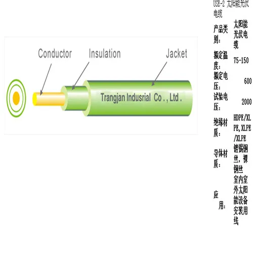 Solar Photovoltaic Cable (USE-2)