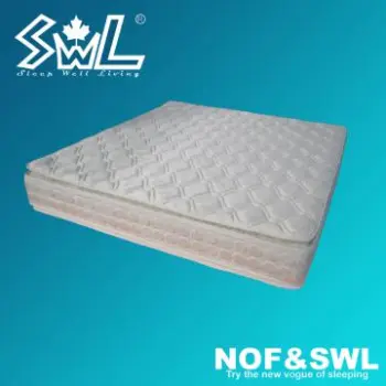 Australia Hot Soft Double Pillow Top Spring Mattress,hotel mattress