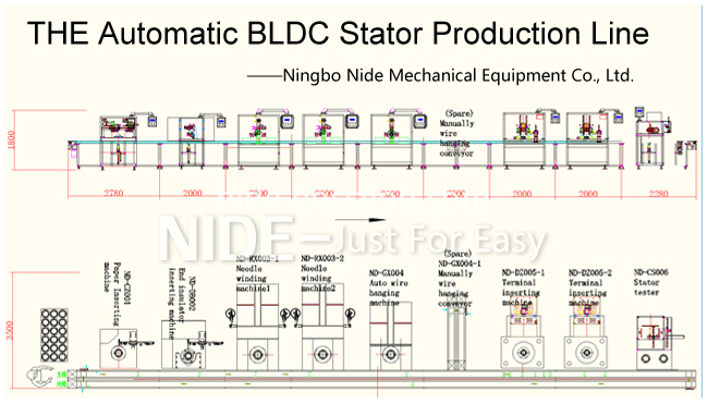 Fully-auto-BLDC-Brushless-motor-stator-production-line91