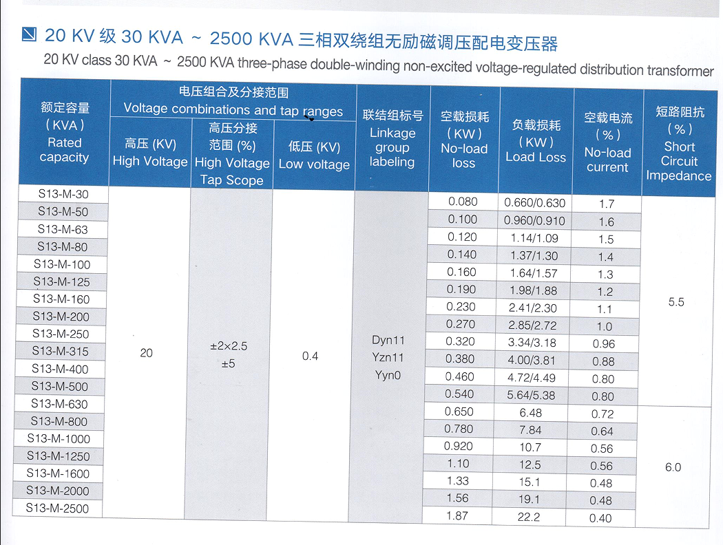 20KV distribution transformer