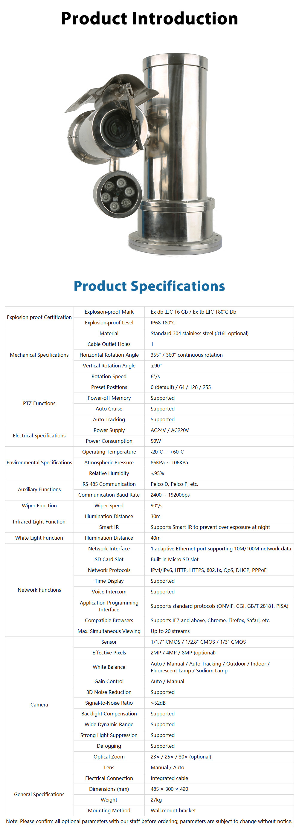 JSAJ-3003.2 General Industrial Explosion‑Proof Products (Class II)