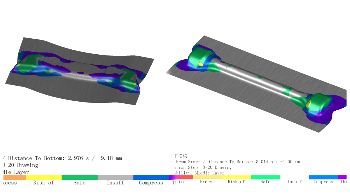 Hongneng Quality Control Process