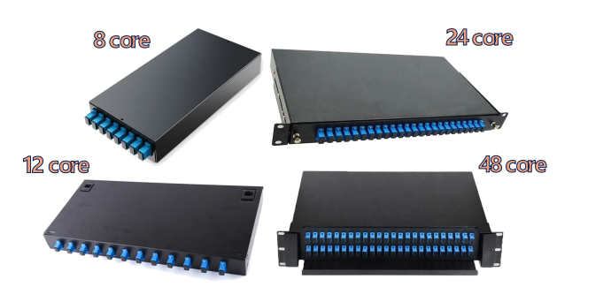 fiber optic terminal box