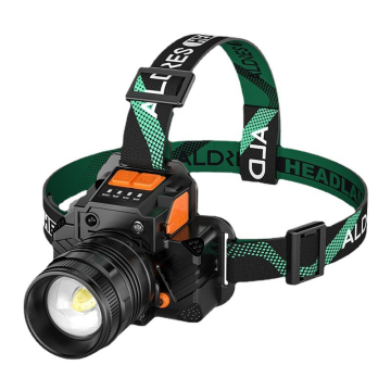 High Bright 3000Lm LED Headlamp - Zoomable, Rechargeable, Long Range, IPX4 Waterproof Flashlight