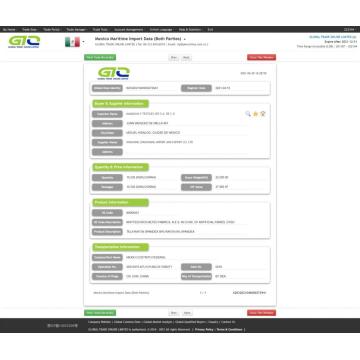 México Importación de datos personalizados de Spandex