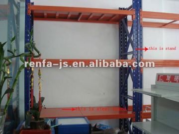 (China rack)industrial heavy duty warehouse pallet rack