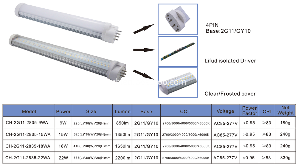 320mm 30W CFL 2G11 led tube retrofit lamp