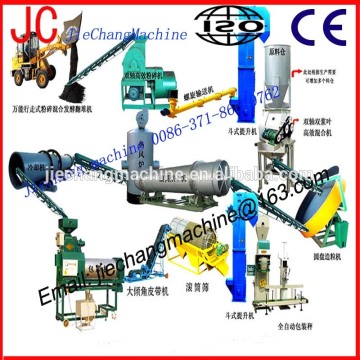 npk fertilizer production line from Jiechang