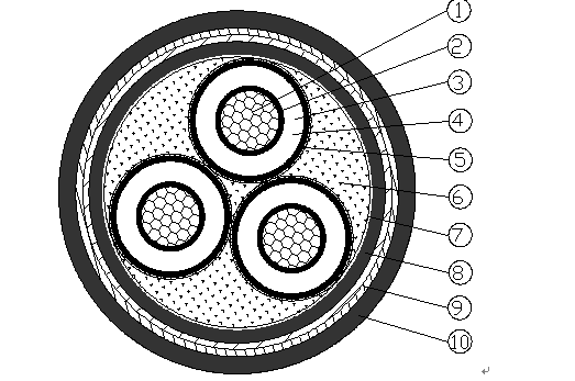 Cu/XLPE/STA/PVC 20/36 kV 3×120mm2