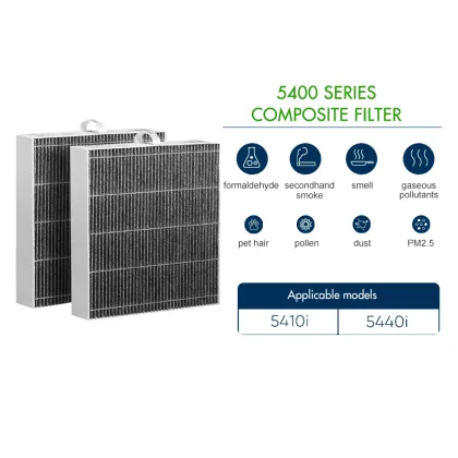 HEPA Filters Compatible with Blueair 200 Series Air Purifiers (201/203/260/280/380I/270E/303) Particle Filter