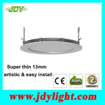 160mm Cut Out 10W High Efficiency LED Panel Lamps