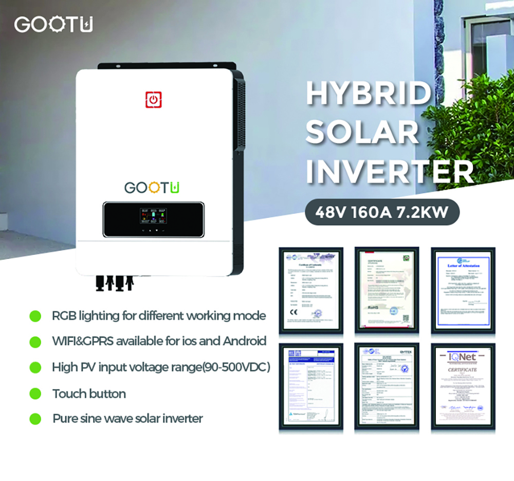 Solar Inverter