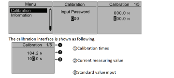 Digital Push Pull Force Gauge EFGE