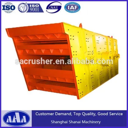 crushing and screening equipment vibration screen sand vibrating screen machine mining screen mesh vibrator screening machine