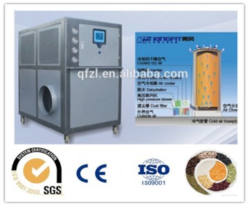 Grain Storage Chiller QGLR Series