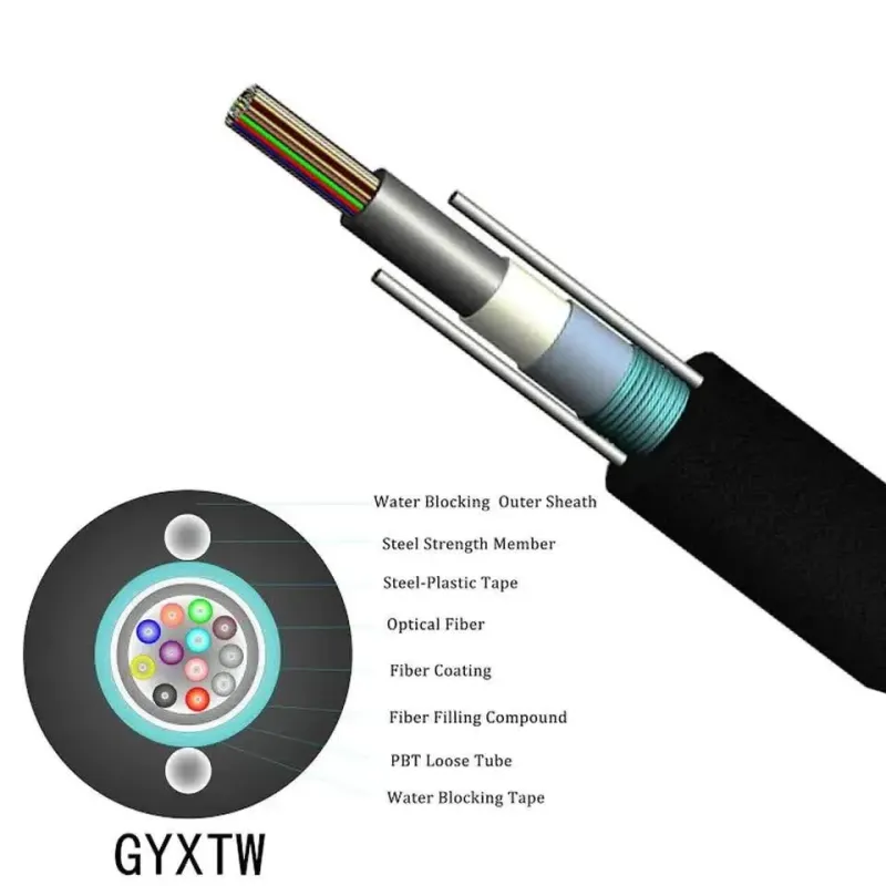 Single Mode Fiber Optic Cable for FTTH Applications
