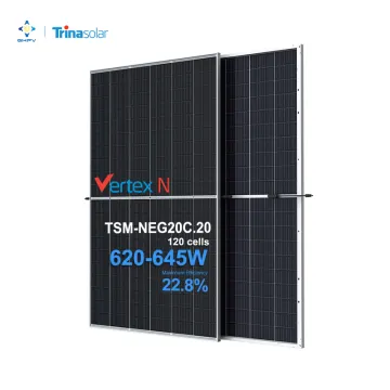 Trina Solar TSM-NEG20C.20 N-Type Bifacial Dual Glass PV Module: Specifications and Features