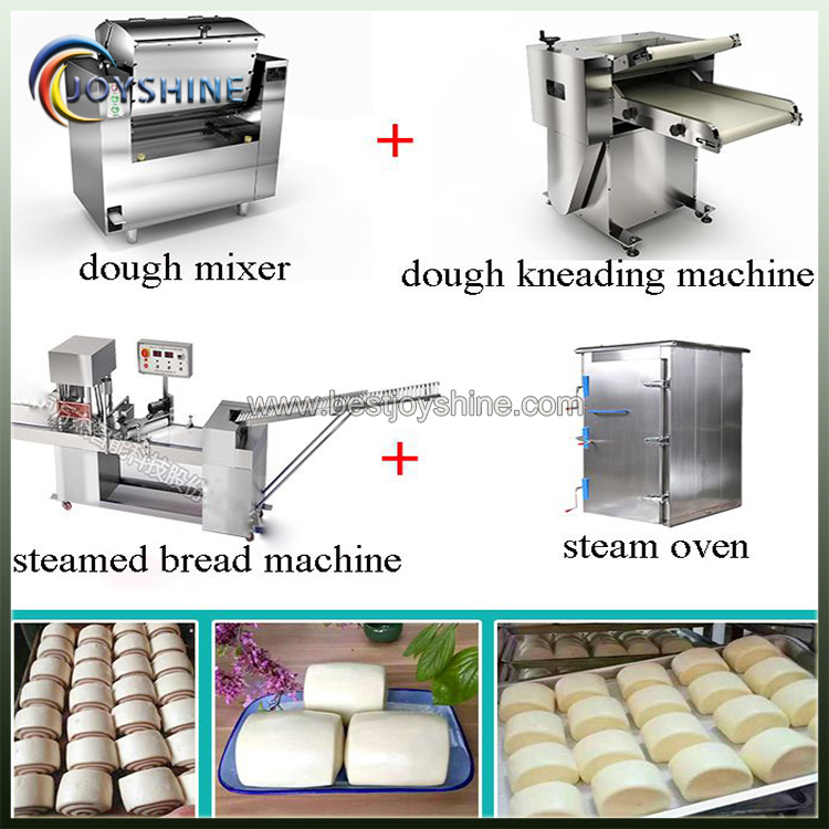 kneading machine