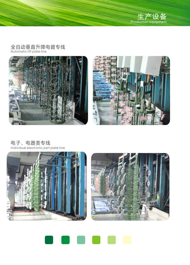 automatic plate line