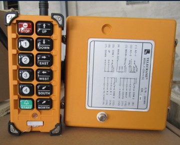 Remote Control (MD1-59)