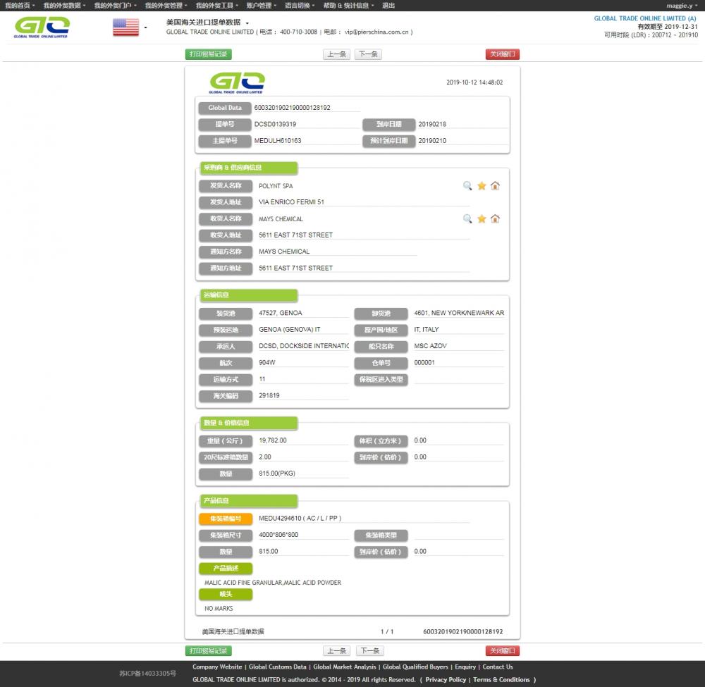 Malic Acid USA 수입 세관 데이터