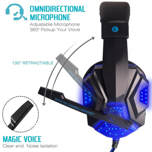 Best Computer Wired Gaming Headset for PC