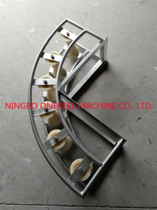 Multi-roller Pithead Cable Roller