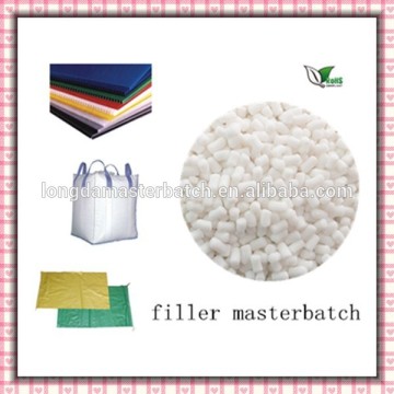 PP CaCo3 filler masterbatch for FIBC big bag