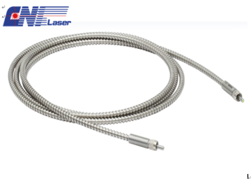 Change Round Beam To Square Beam Fiber