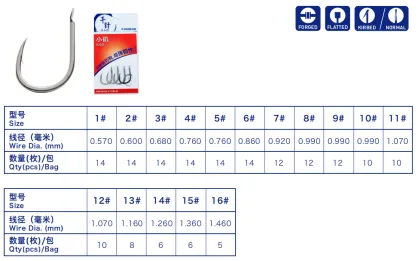 High Carbon Steel Strong Single Hook - AIGO AI16 Fishing Gear