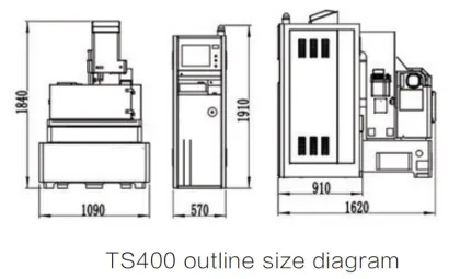 TS Series Wire Cutting Machines
