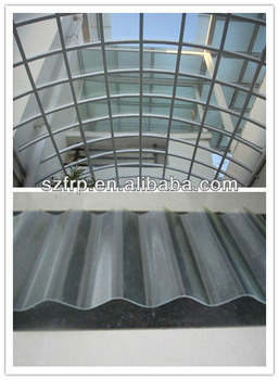 Fiberglass Roofing